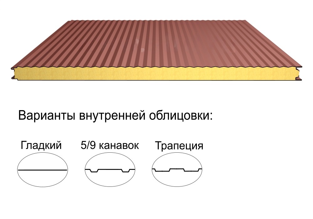Стеновая трёхслойная сэндвич-панель микропрофиль 20 80мм 1190мм с видимым креплением минеральная вата Полиэстер АгроПромПанель