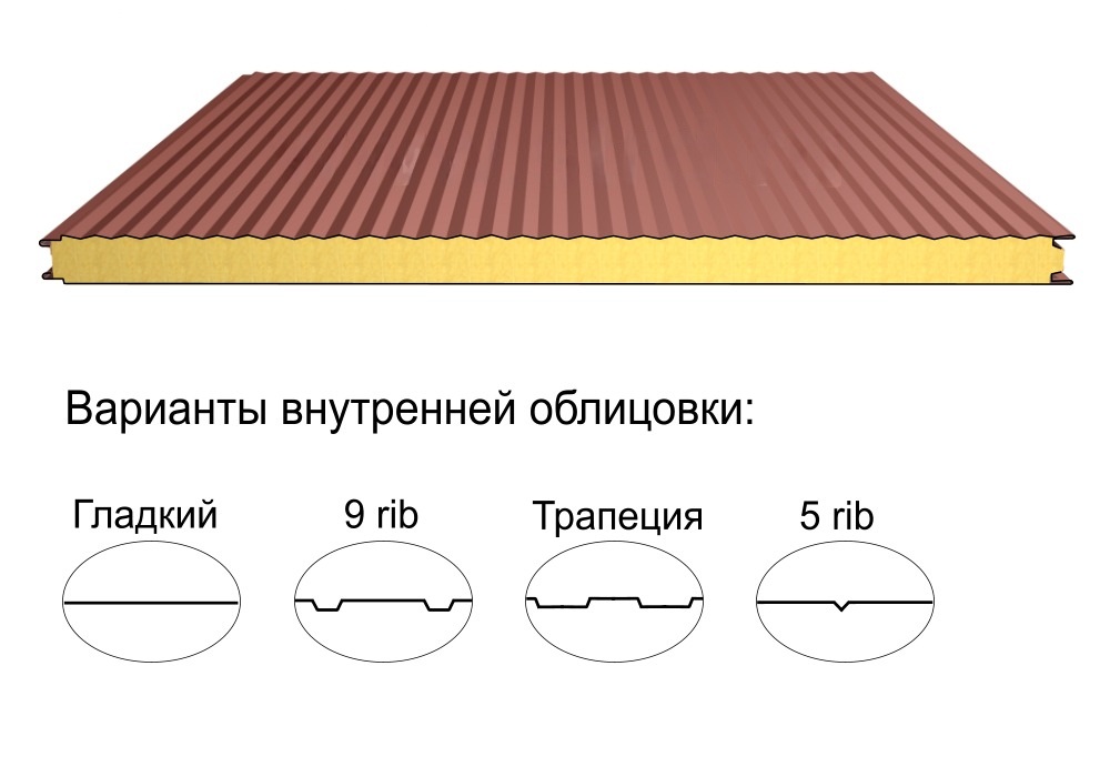 Стеновая трёхслойная сэндвич-панель микрориф 30 80мм 1190мм с видимым креплением минеральная вата Полиэстер Доборник